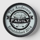 Suche nach familienregeln poster Typografie