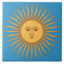 Recherche de astrologie carreaux Bleu