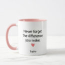 Recherche de motivant tasses Coworker
