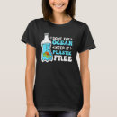 Recherche de plastique tshirts Militant