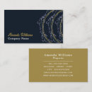 Recherche de golden cartes visite Customer