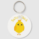 Recherche de poussette porteclés Chic