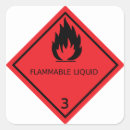 Recherche de inflammable autocollants Feu