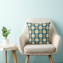 Recherche de pétunia maison deco Jardin