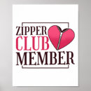 Suche nach zipper poster Bewusstsein