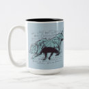 Recherche de analyse tasses Stock