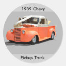 Suche nach scheinwerfer aufkleber Grill