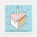 Suche nach birthday wohnen zuhause Kindergeburtstag