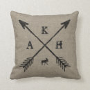 Suche nach pfeiler kissen Monogramm