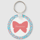 Recherche de butterflys porteclés Pink butterfly