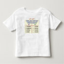 Suche nach anti katholisch tshirts Christlich