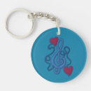 Suche nach musiknoten accessoires Cool