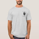 Suche nach reserve tshirts Schutz