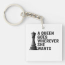 Recherche de échecs porteclés Échiquier