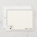 Recherche de musicale correspondances cartes Musicien