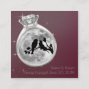 Recherche de jeunes amoureux invitations Romance