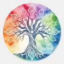 Recherche de arbre racines autocollants Arbre de vie