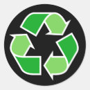 Recherche de de recyclage autocollants Éco
