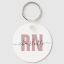 Recherche de infirmier autorisé porteclés Pour tous