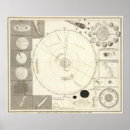 Suche nach celestial map poster Himmelskarte
