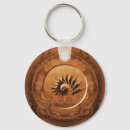 Recherche de miroir porteclés Contemporain