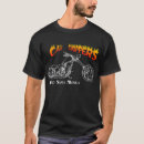 Recherche de couperets vêtements Classique