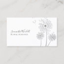 Recherche de illustration florale cartes visite Fleuriste