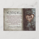 Recherche de dons invitations Désirant bien