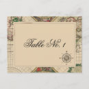 Recherche de monde antique cartes postales Victorien