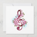 Recherche de musicale correspondances cartes Clef à trépied