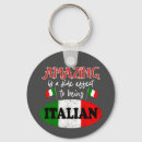 Suche nach sicilia schlüsselanhänger Italienisch