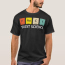 Recherche de great white shark tshirts Funny cat