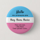 Recherche de lgbtq badges Non binaire