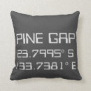Recherche de longitude coussins Cartographie
