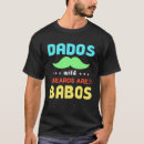 Recherche de mucha vêtements Papa