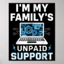 Recherche de support technique posters Technicien