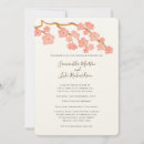 Recherche de arbre de sakura invitations Fleurs