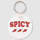 Suche nach chili accessoires Feinschmecker