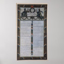 Suche nach french revolution poster School