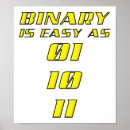 Suche nach binary poster Binär