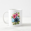 Recherche de capture photographie Appareil photo