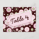 Recherche de pochettes cartes postales Mother to be