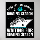 Suche nach entwässerung poster Auf dem schiff