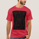 Suche nach sami kleidung Nordisch