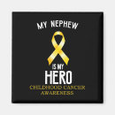 Recherche de neveu magnets Cancer