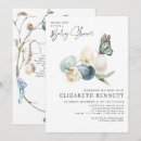 Recherche de oeufs de pâques invitations Printemps