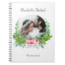 Suche nach spirale einladungen Bride