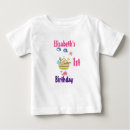 Recherche de zoo tshirts Papillon