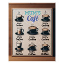 Suche nach cafe poster Lustig