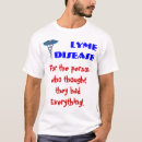 Recherche de obgyn tshirts Médical